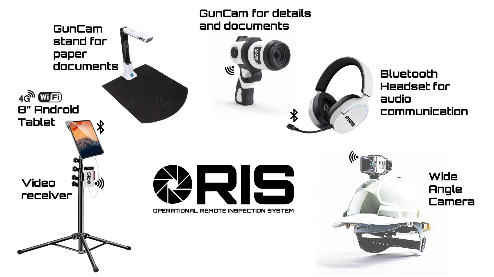 ORIS systeme d'inspection à distance, camera, guncam, video receiver, Android tablet